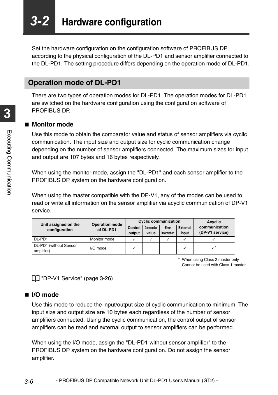 2 hardware configuration, Operation mode of dl-pd1, Hardware configuration -6 | Operation mode of dl-pd1 -6, Hardware configuration, Monitor mode, I/o mode | KEYENCE DL-PD1 User Manual | Page 30 / 72