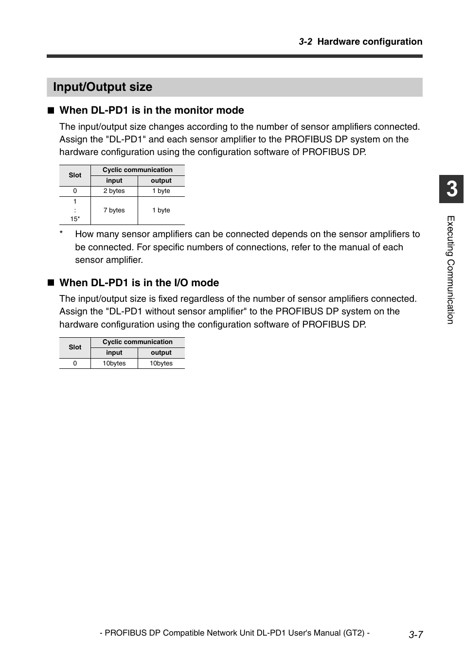 Input/output size, Input/output size -7, When dl-pd1 is in the monitor mode | When dl-pd1 is in the i/o mode | KEYENCE DL-PD1 User Manual | Page 31 / 72