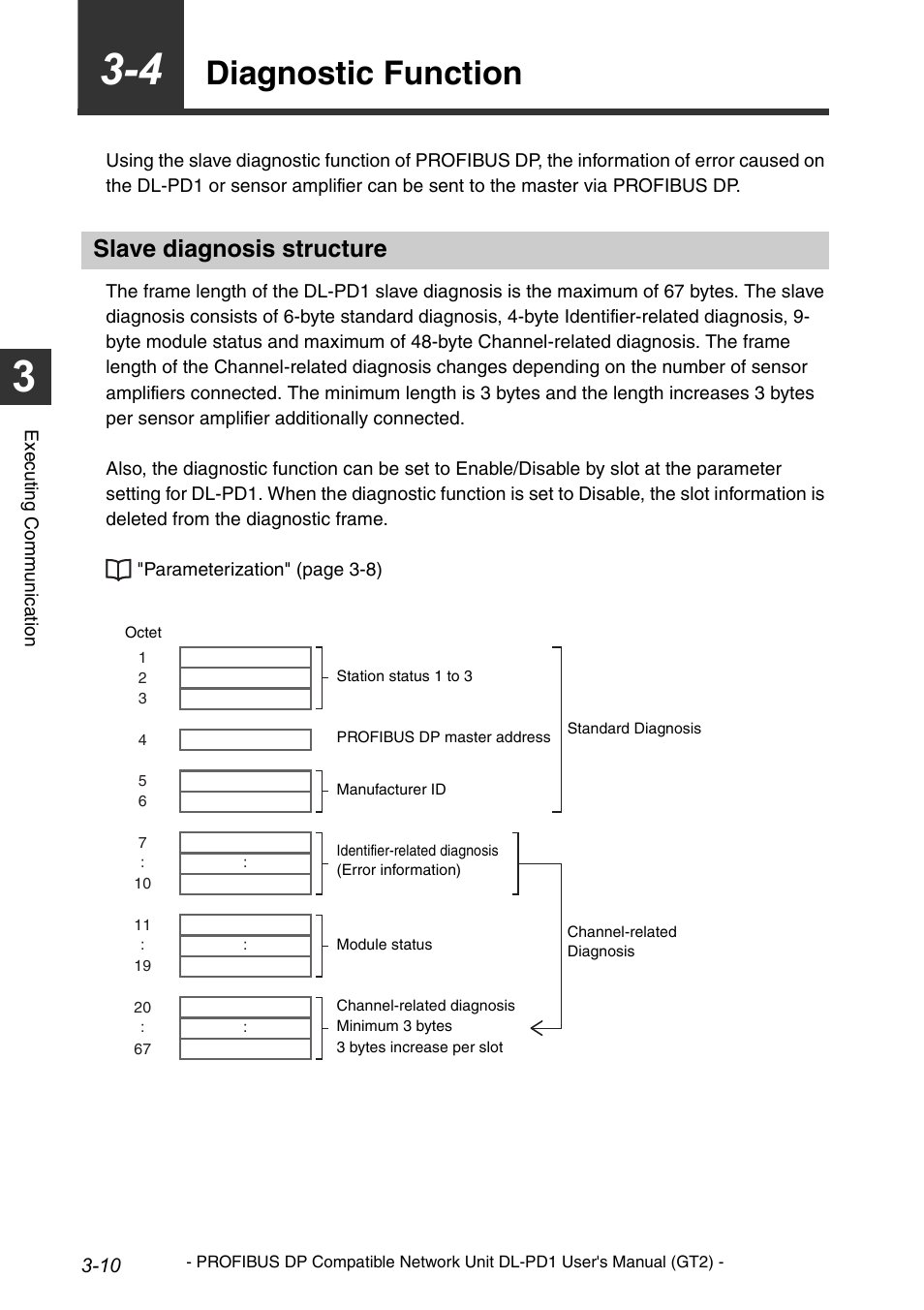 4 diagnostic function, Slave diagnosis structure, Diagnostic function -10 | Slave diagnosis structure -10, Diagnostic function | KEYENCE DL-PD1 User Manual | Page 34 / 72