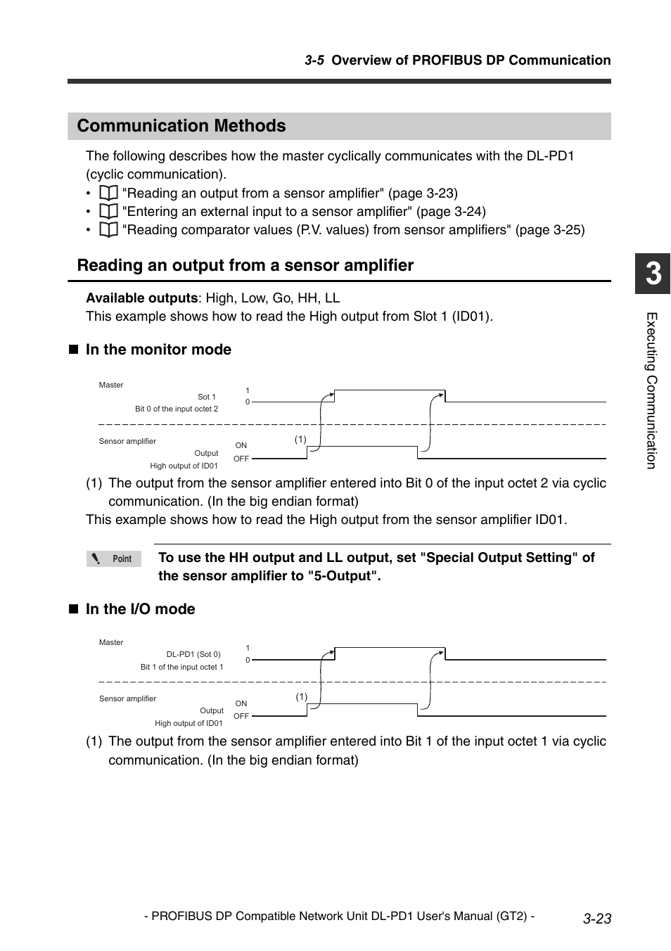 Communication methods, Communication methods -23, Reading an output from a sensor amplifier | KEYENCE DL-PD1 User Manual | Page 47 / 72
