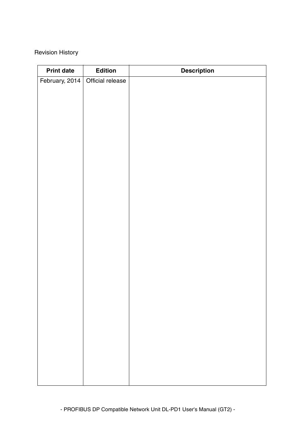 Revision history | KEYENCE DL-PD1 User Manual | Page 70 / 72