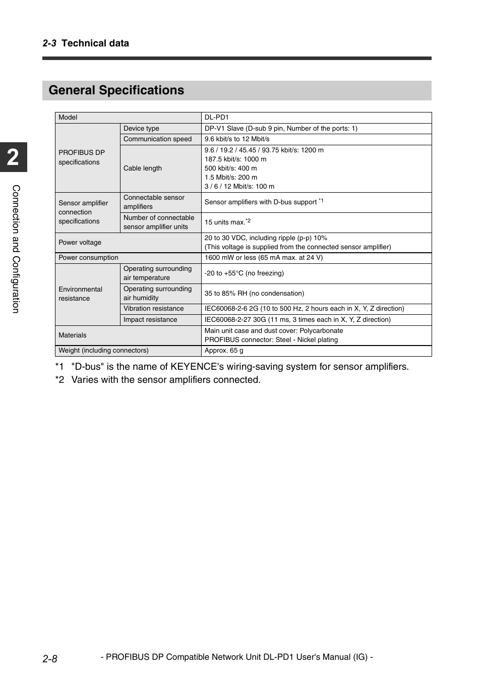 General specifications, Connecting the profibus -6, 3 technical data | Con nect io n a nd co nf igu ra tion | KEYENCE DL-PD1 User Manual | Page 22 / 74