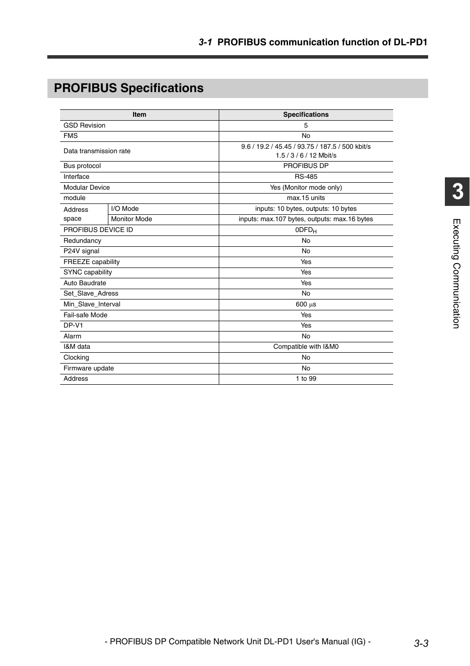 Profibus specifications, Chapter 3 executing communication, 1 profibus communication function of dl-pd1 | Execu ting communi cat ion | KEYENCE DL-PD1 User Manual | Page 25 / 74