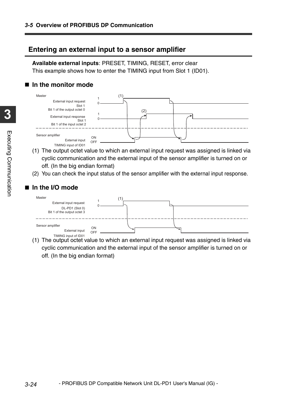 Entering an external input to a sensor amplifier, 5 overview of profibus dp communication, Execu ting communi cat ion | KEYENCE DL-PD1 User Manual | Page 46 / 74