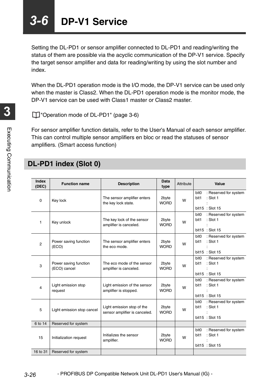 6 dp-v1 service, Dl-pd1 index (slot 0), Overview of profibus dp communication -17 | Cyclic communication -17, Dp-v1 service -26, Dp-v1 service, Execu ting communi cat ion | KEYENCE DL-PD1 User Manual | Page 48 / 74