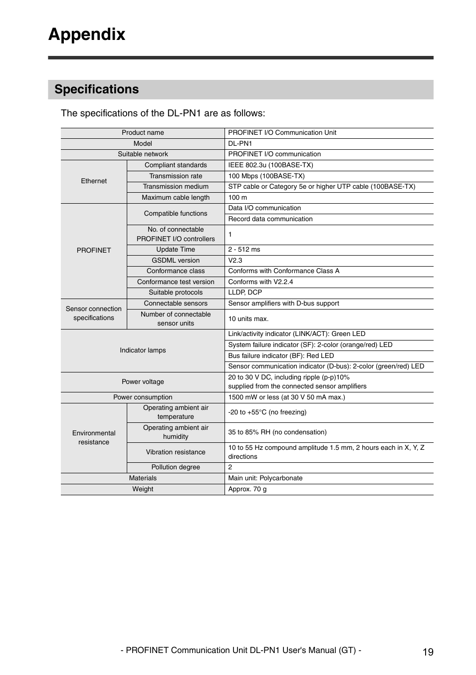 Appendix, Specifications, The specifications of the dl-pn1 are as follows | KEYENCE DL-PN1 User Manual | Page 21 / 32