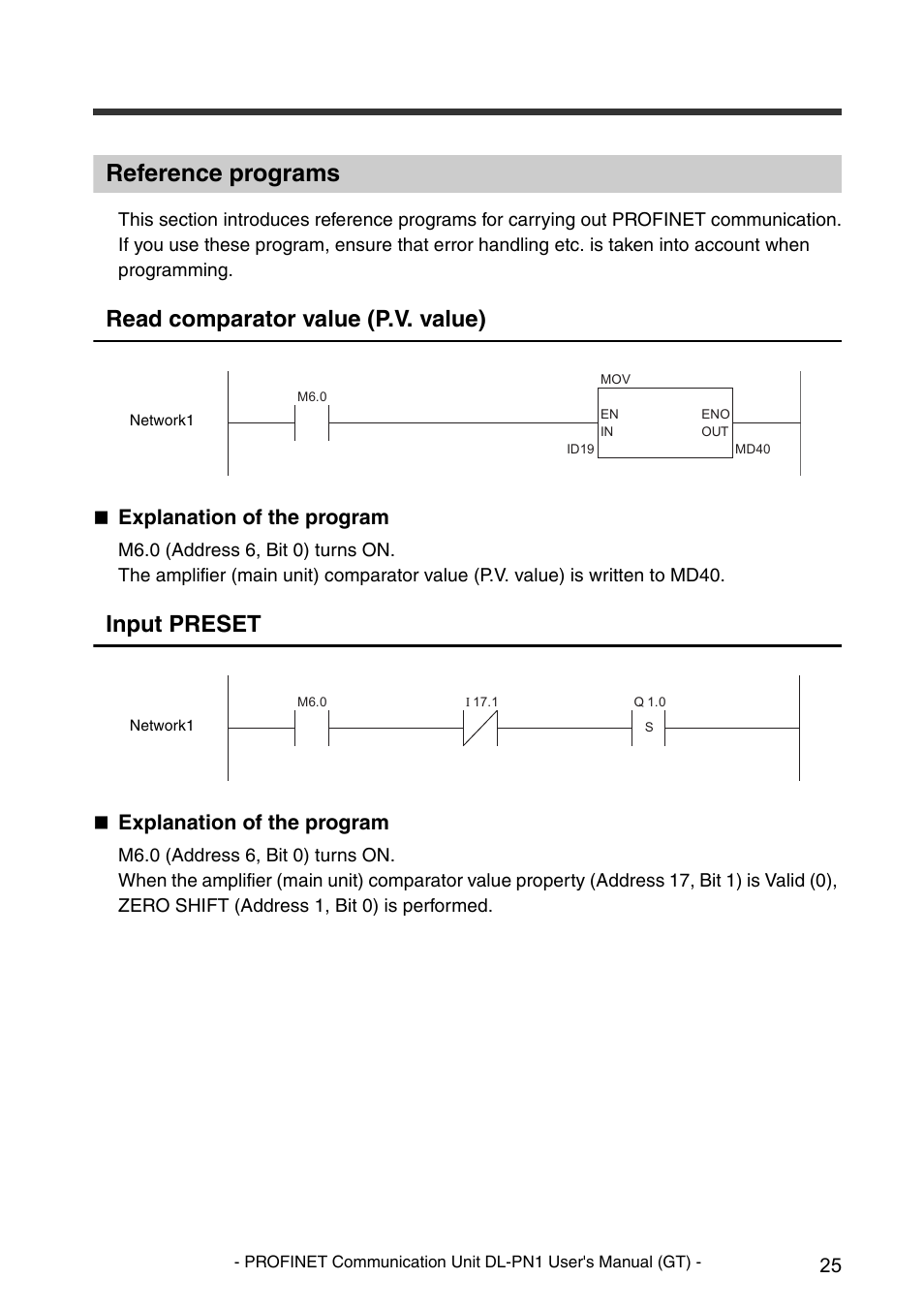 Reference programs, Read comparator value (p.v. value), Input preset | Explanation of the program | KEYENCE DL-PN1 User Manual | Page 27 / 32