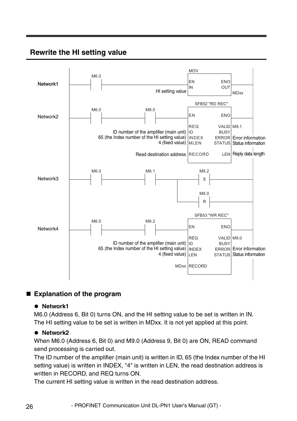 Reference programs, Rewrite the hi setting value, Explanation of the program | KEYENCE DL-PN1 User Manual | Page 28 / 32