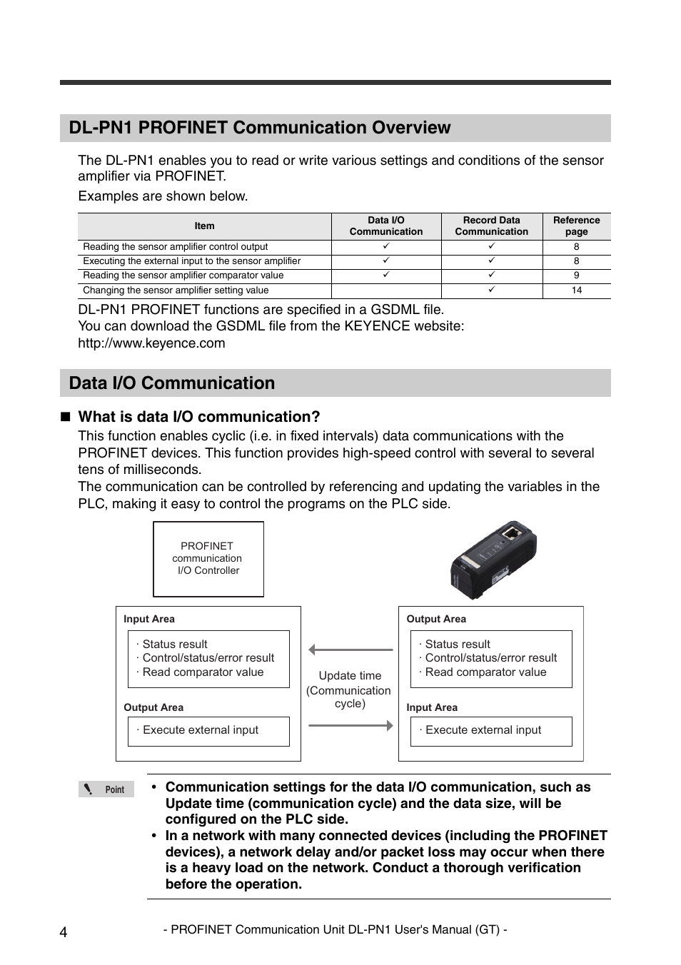 Dl-pn1 profinet communication overview, Data i/o communication, What is data i/o communication | KEYENCE DL-PN1 User Manual | Page 6 / 32