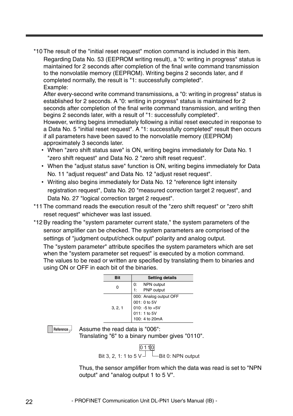 KEYENCE DL-PN1 User Manual | Page 24 / 36