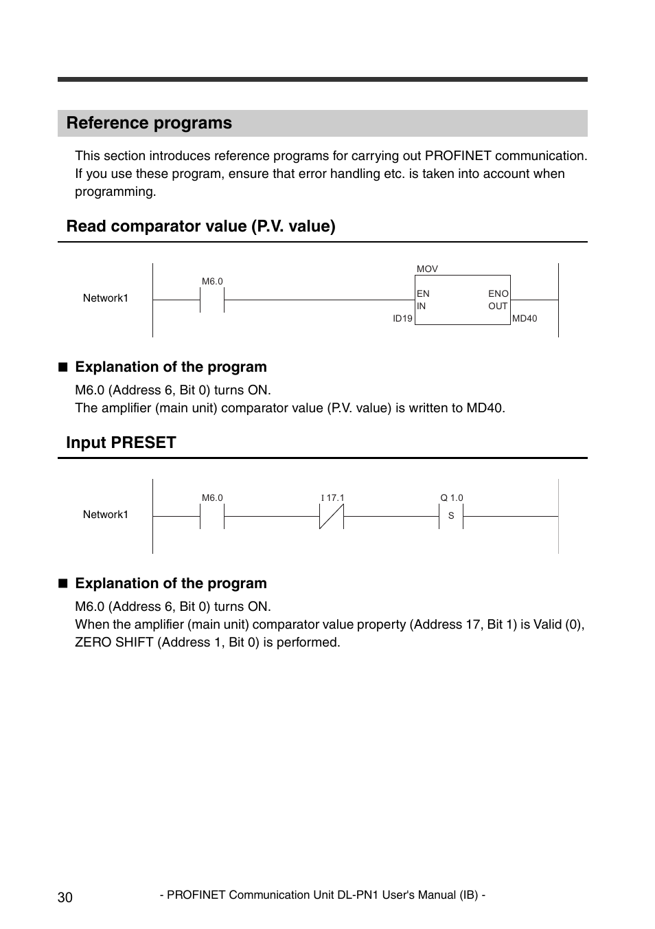 Reference programs, Read comparator value (p.v. value), Input preset | Explanation of the program | KEYENCE DL-PN1 User Manual | Page 32 / 36