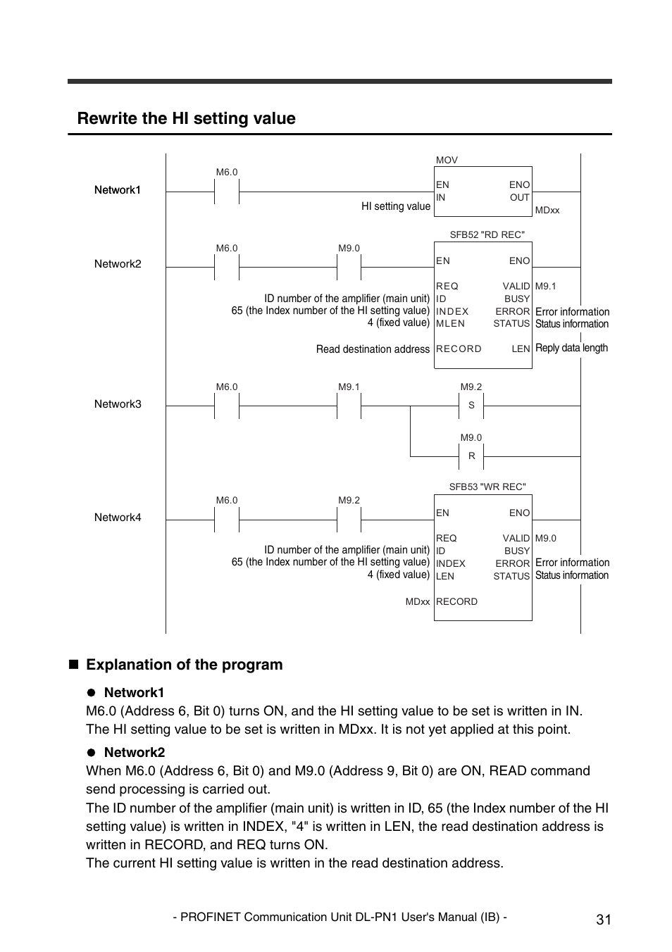 Rewrite the hi setting value, Explanation of the program | KEYENCE DL-PN1 User Manual | Page 33 / 36