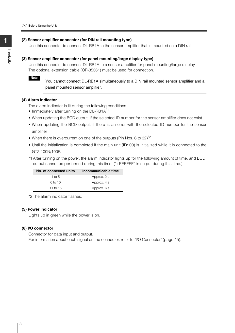 KEYENCE DL-RB1A User Manual | Page 10 / 40