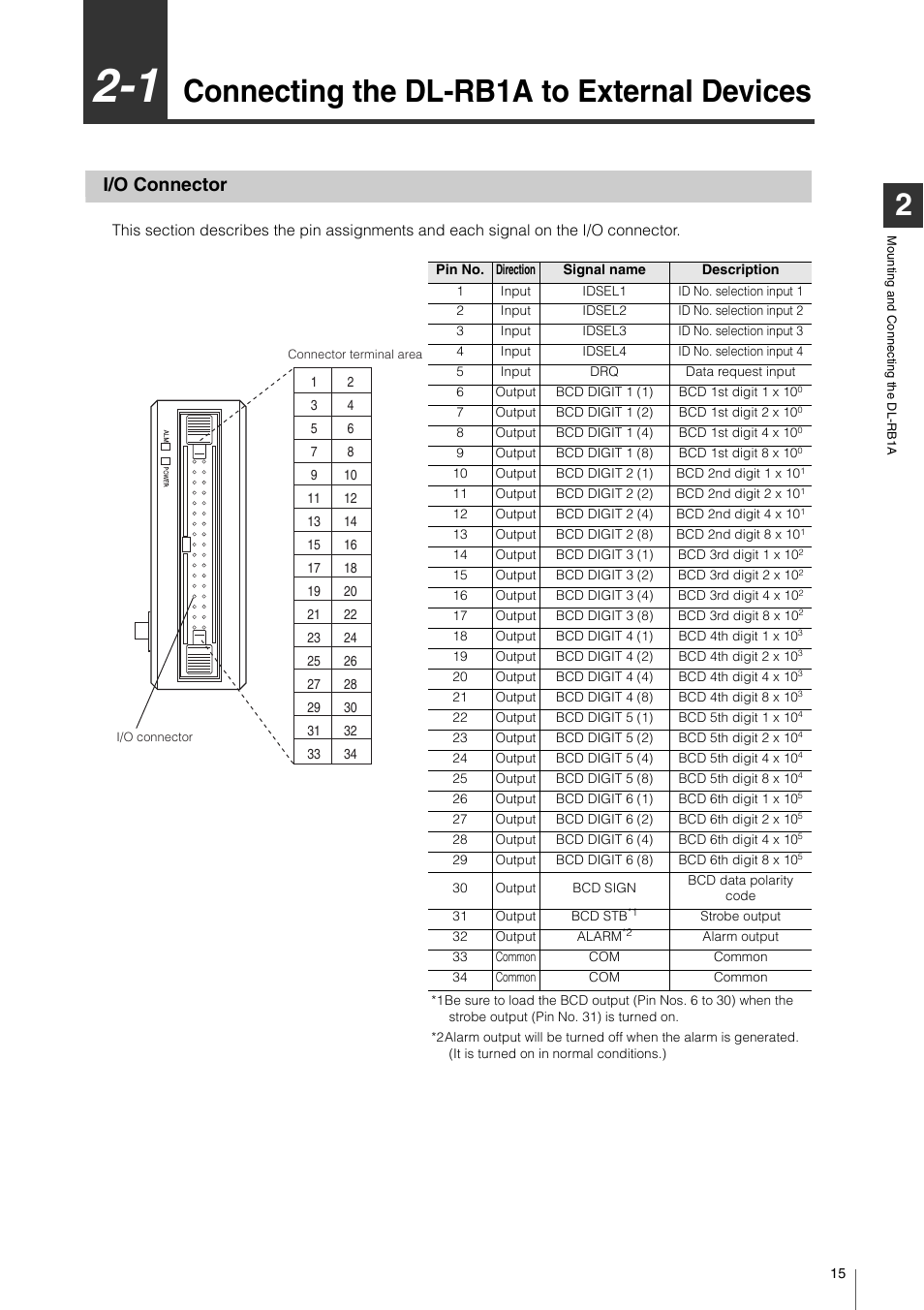 2 connecting the dl-rb1a to external devices, I/o connector, Connecting the dl-rb1a to external devices | KEYENCE DL-RB1A User Manual | Page 17 / 40
