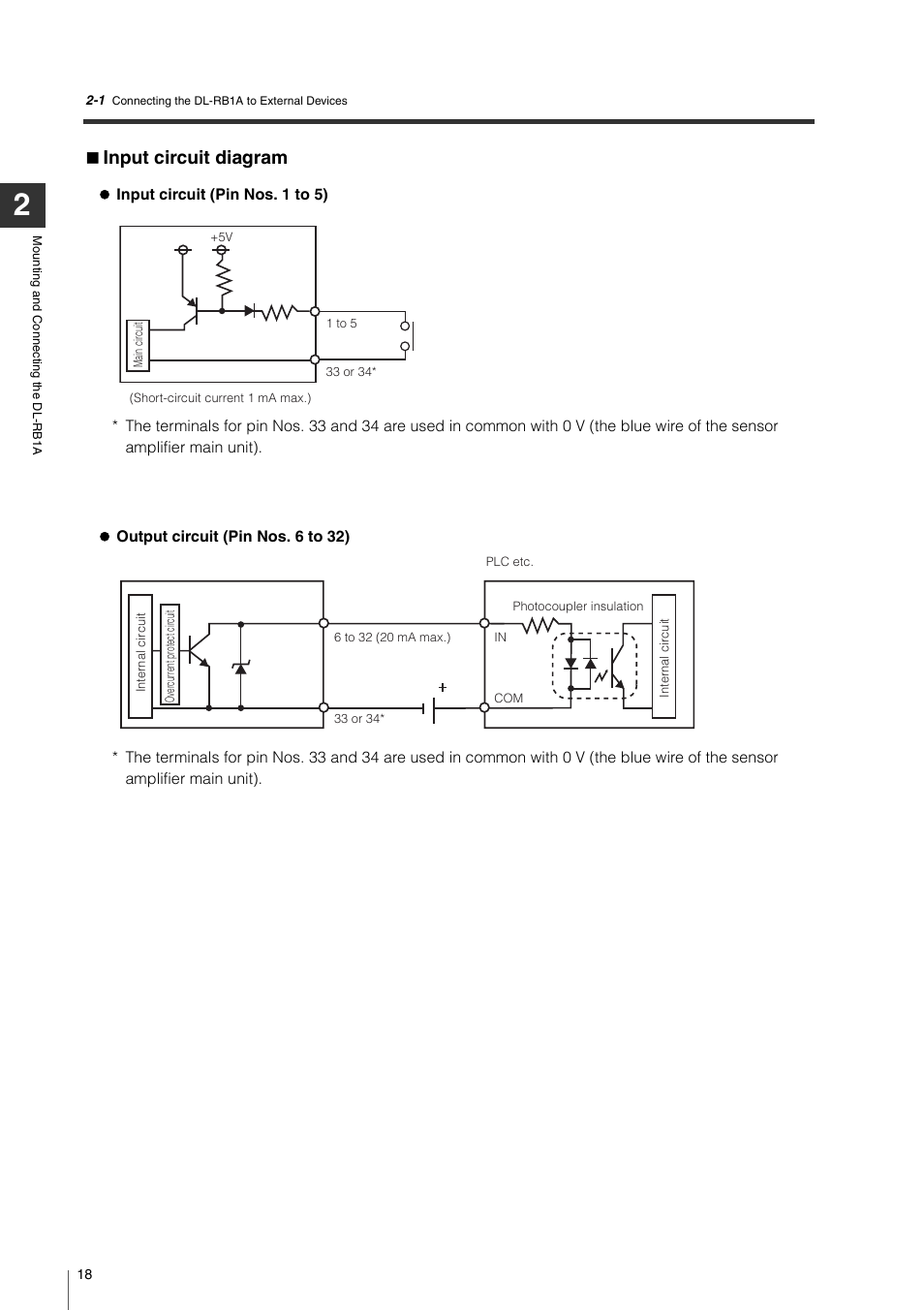 Input circuit diagram | KEYENCE DL-RB1A User Manual | Page 20 / 40