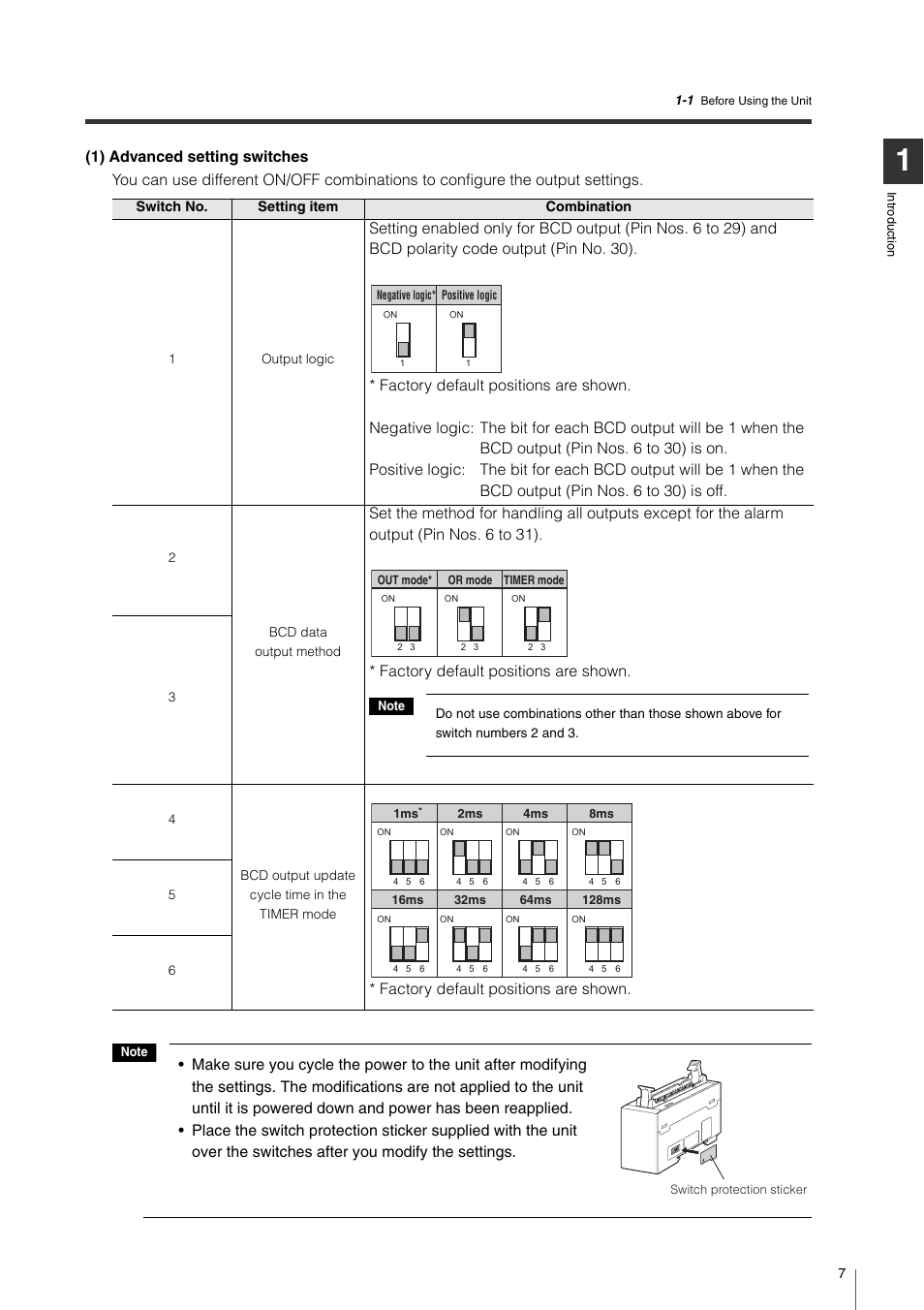Factory default positions are shown | KEYENCE DL-RB1A User Manual | Page 9 / 40