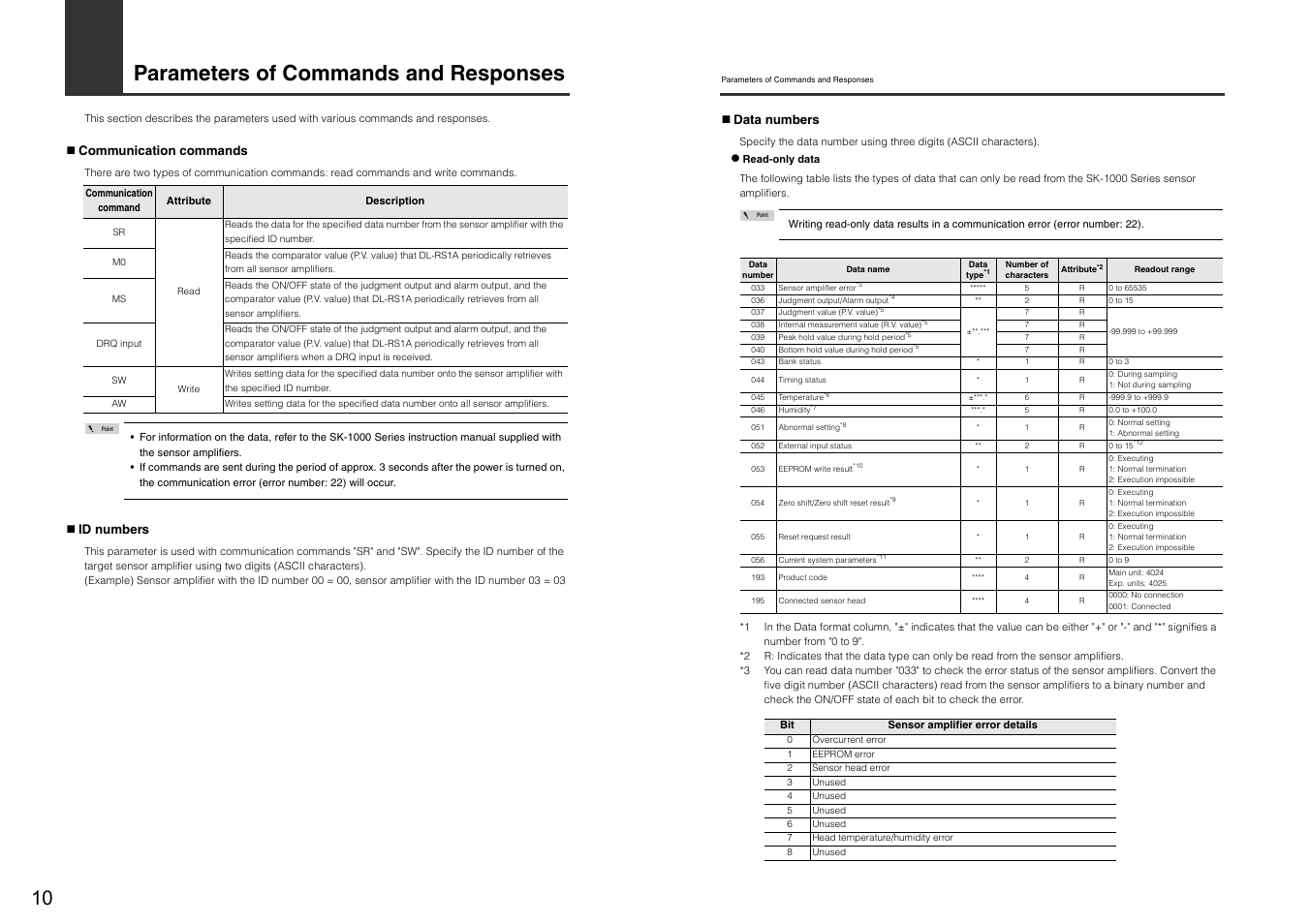 Parameters of commands and responses | KEYENCE DL-RS1A User Manual | Page 12 / 22