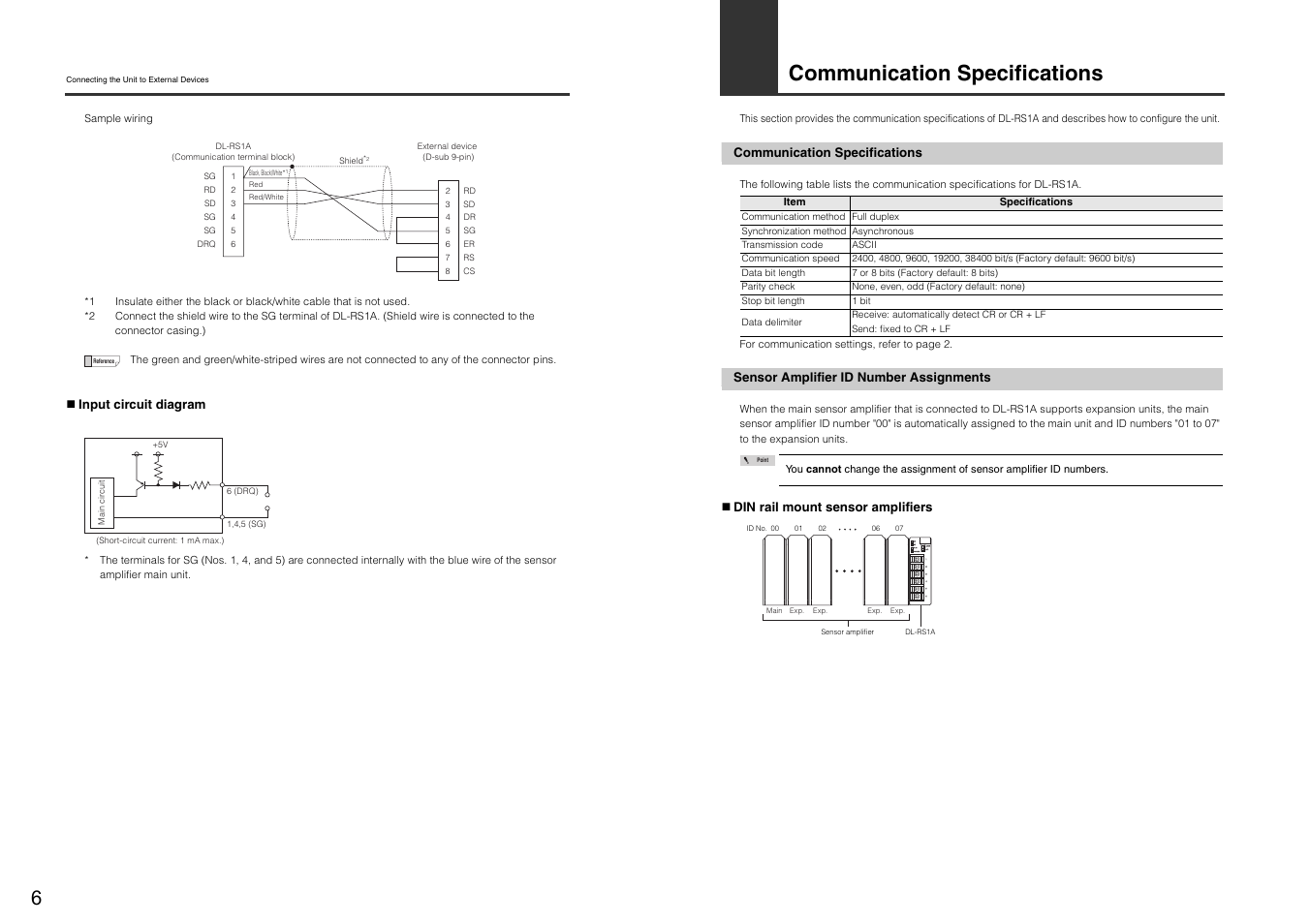 Communication specifications, Sensor amplifier id number assignments | KEYENCE DL-RS1A User Manual | Page 8 / 22