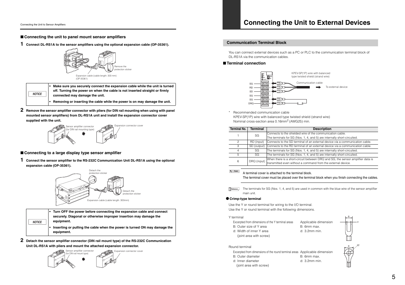 Connecting the unit to external devices, Communication terminal block | KEYENCE DL-RS1A User Manual | Page 7 / 24