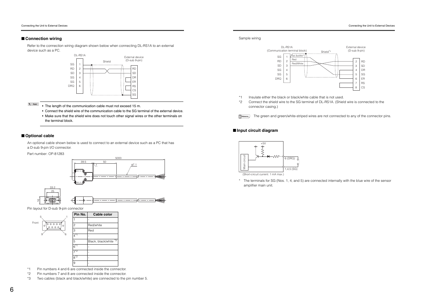 KEYENCE DL-RS1A User Manual | Page 8 / 24