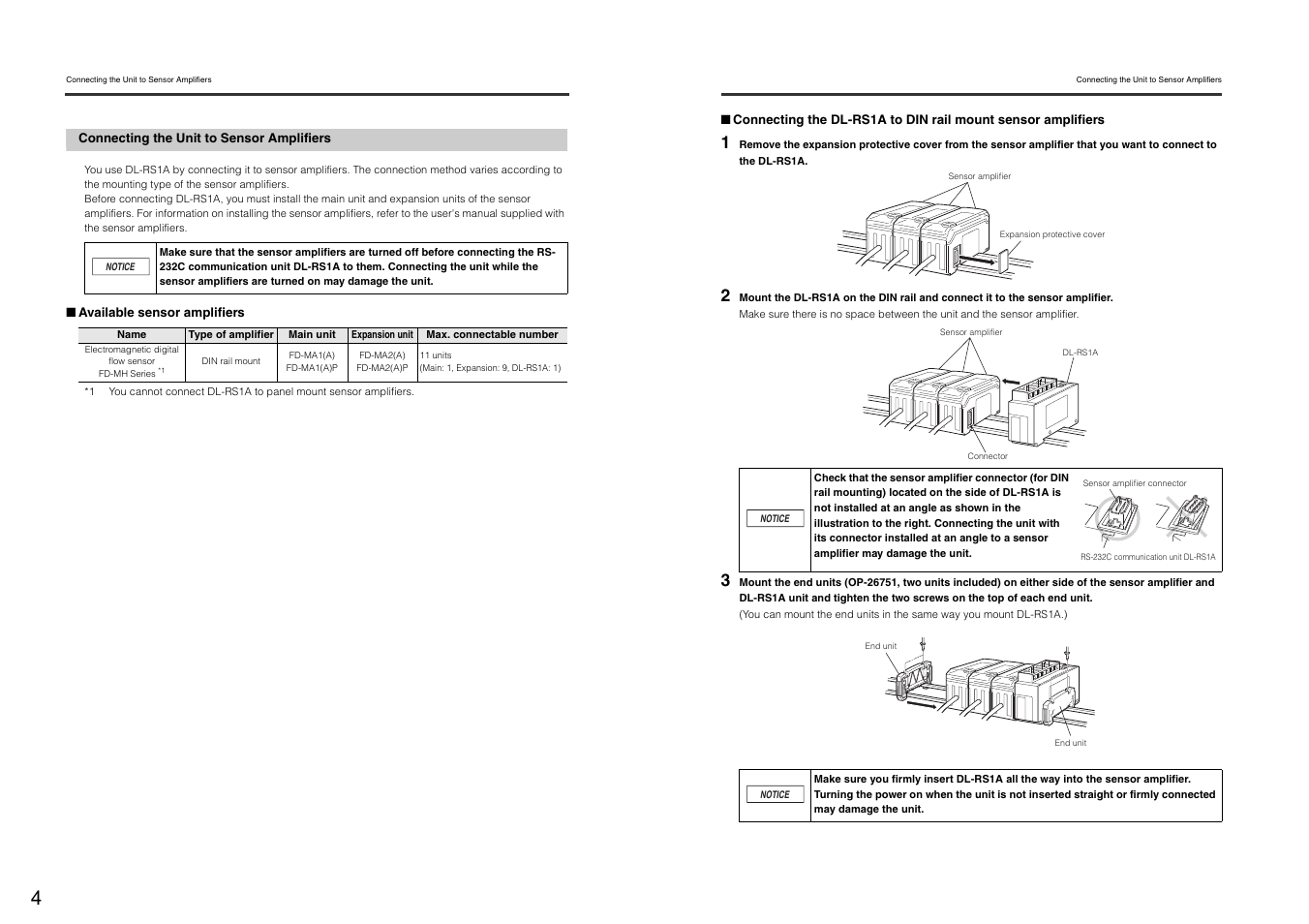 Connecting the unit to sensor amplifiers | KEYENCE DL-RS1A/FD-MH User Manual | Page 6 / 24