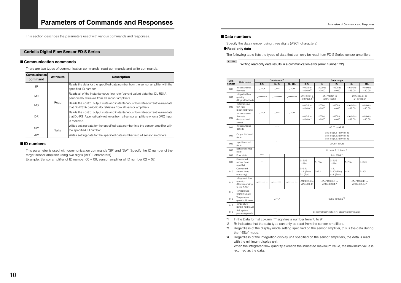 Parameters of commands and responses, Coriolis digital flow sensor fd-s series | KEYENCE DL-RS1A/FD-S User Manual | Page 12 / 24