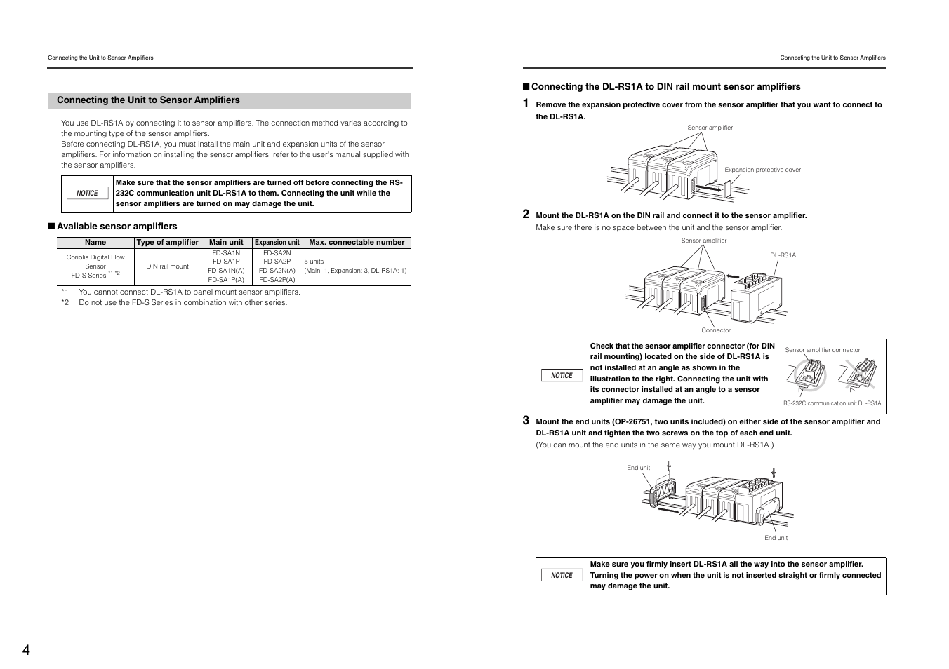 Connecting the unit to sensor amplifiers | KEYENCE DL-RS1A/FD-S User Manual | Page 6 / 24