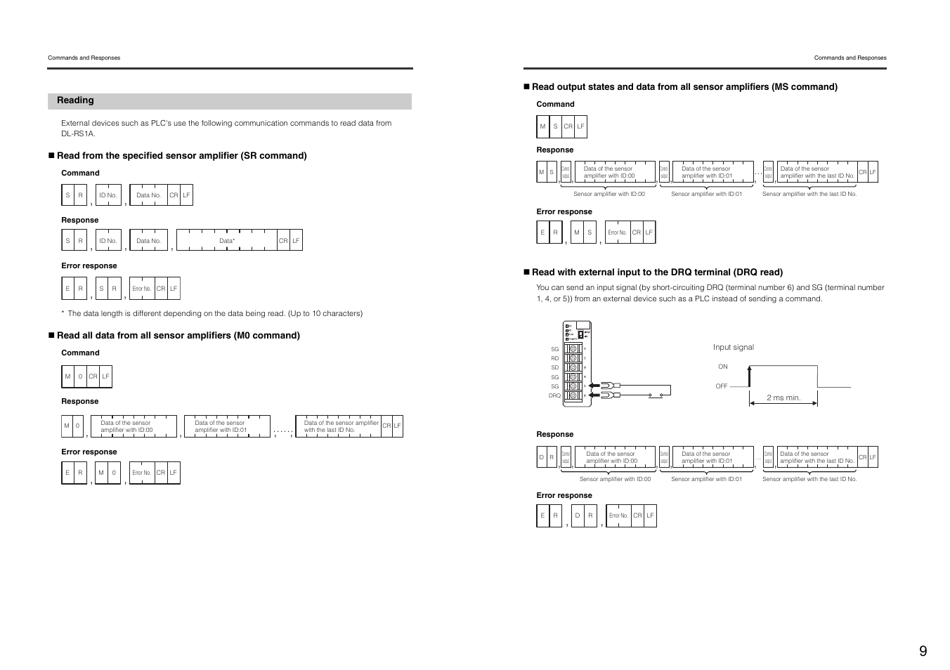 Reading | KEYENCE DL-RS1A/GT-70A User Manual | Page 11 / 24