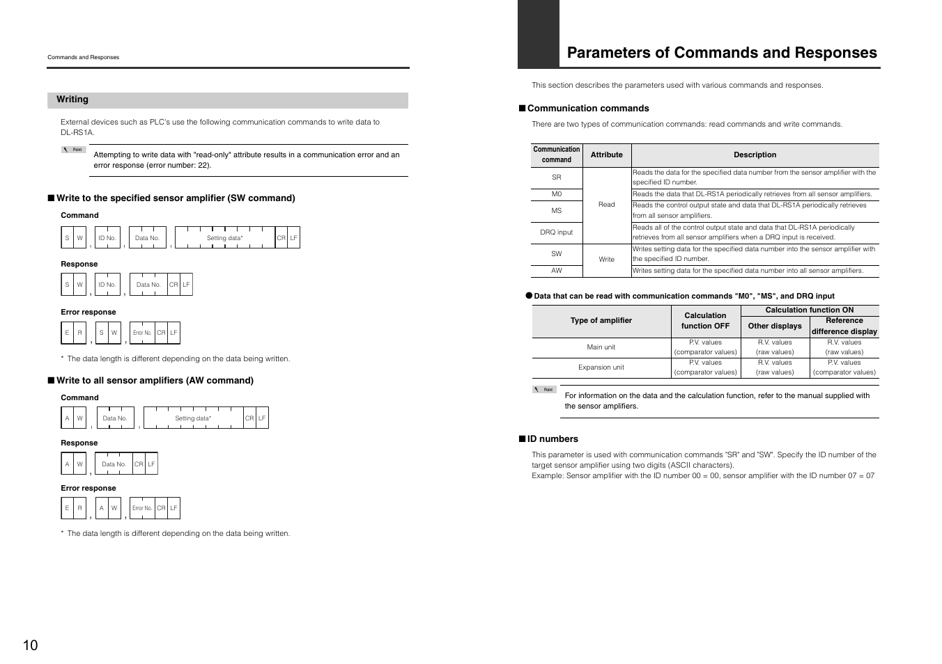 Writing, Parameters of commands and responses | KEYENCE DL-RS1A/GT-70A User Manual | Page 12 / 24