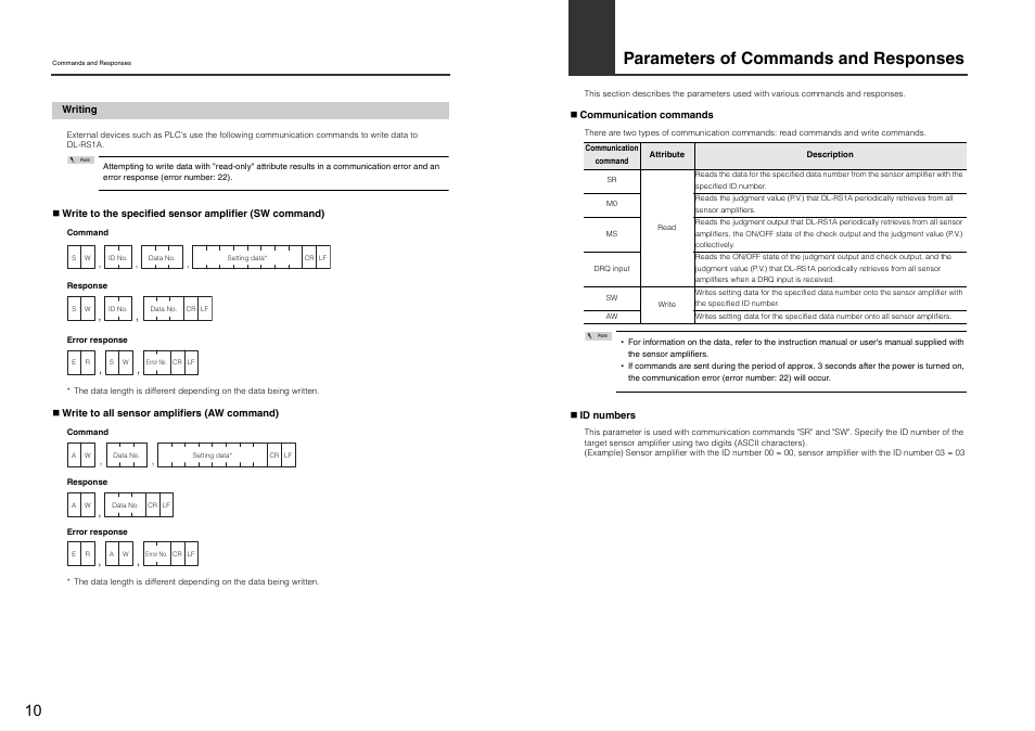 Writing, Parameters of commands and responses | KEYENCE DL-RS1A/IB User Manual | Page 12 / 24