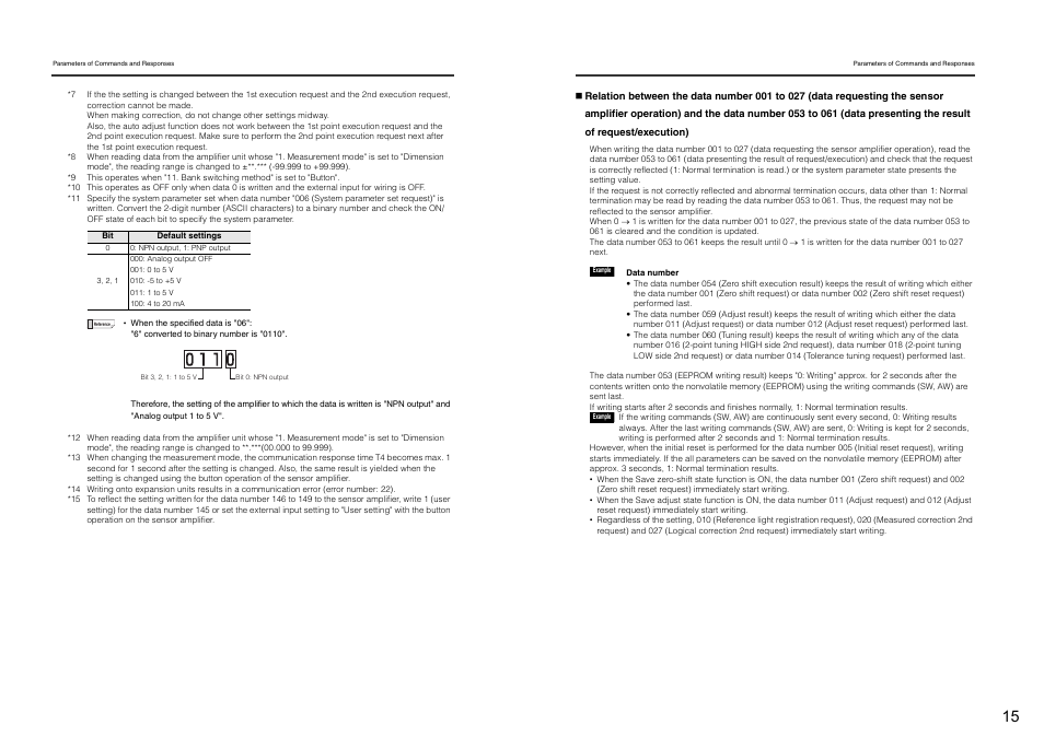 KEYENCE DL-RS1A/IB User Manual | Page 17 / 24