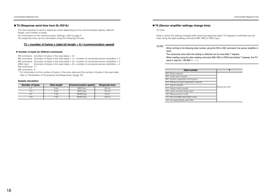 KEYENCE DL-RS1A/IB User Manual | Page 20 / 24