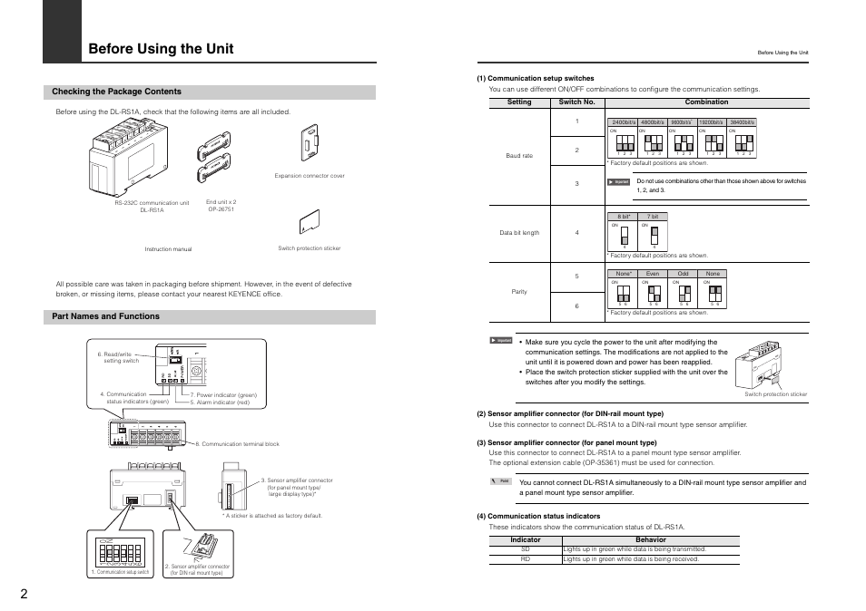 Before using the unit, Checking the package contents, Part names and functions | KEYENCE DL-RS1A/IB User Manual | Page 4 / 24
