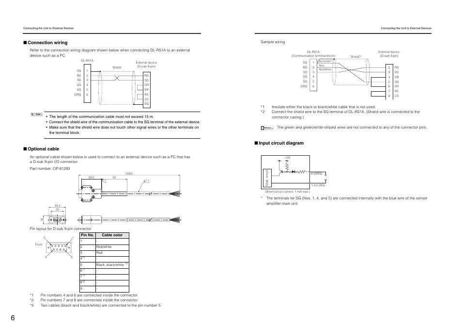 KEYENCE DL-RS1A/IB User Manual | Page 8 / 24