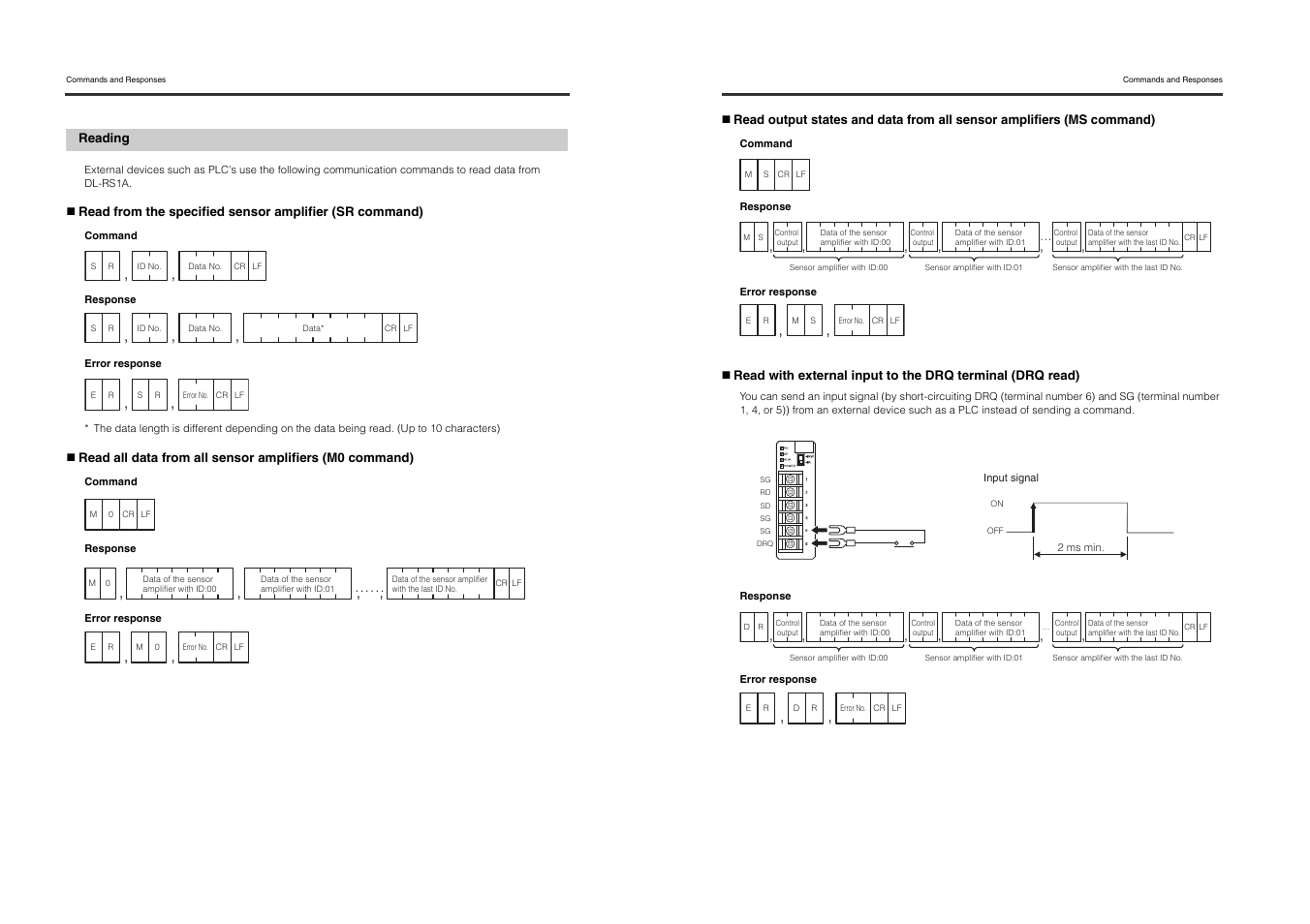 Reading | KEYENCE DL-RS1A/IG User Manual | Page 11 / 28