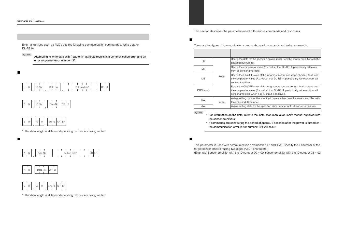 Writing, Parameters of commands and responses | KEYENCE DL-RS1A/IG User Manual | Page 12 / 28