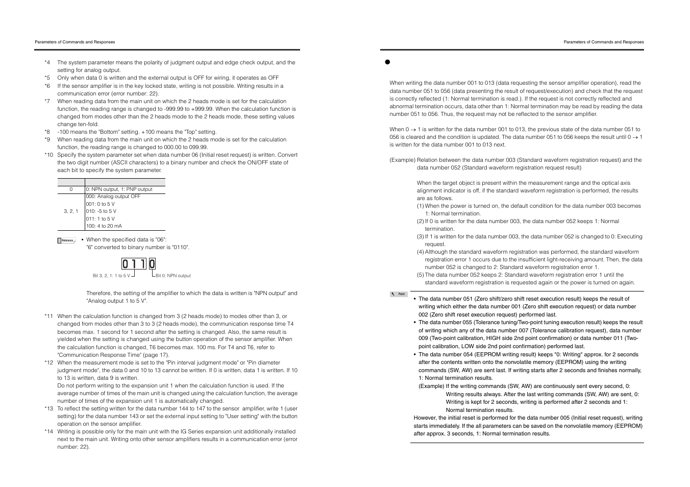 KEYENCE DL-RS1A/IG User Manual | Page 17 / 28