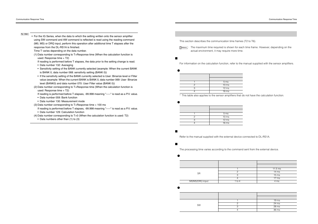 Time frames of communication response time | KEYENCE DL-RS1A/IG User Manual | Page 20 / 28