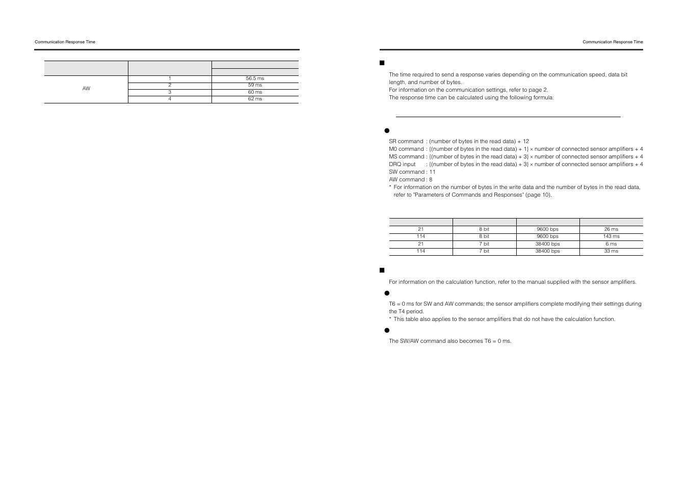 KEYENCE DL-RS1A/IG User Manual | Page 21 / 28