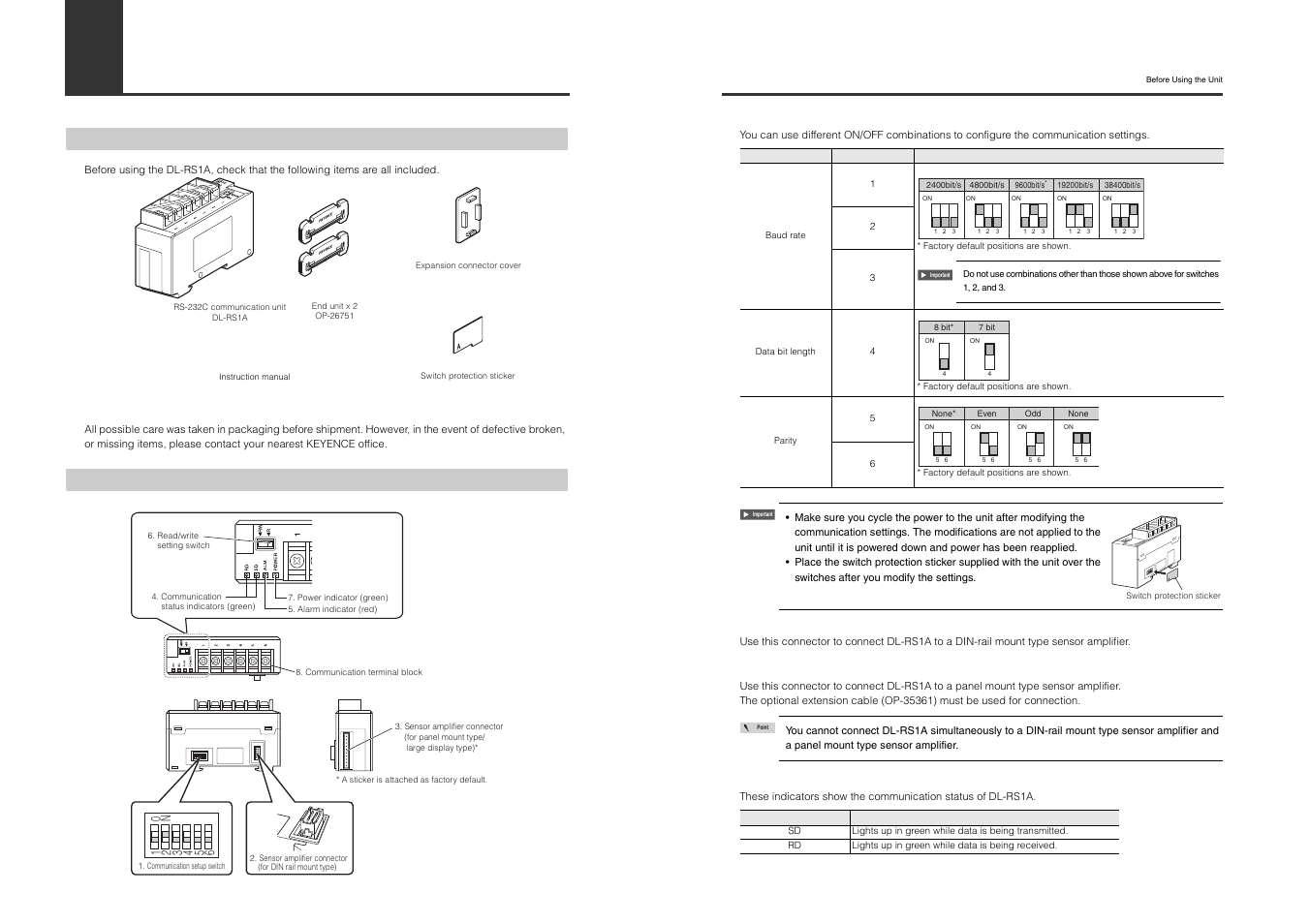 Before using the unit, Checking the package contents, Part names and functions | KEYENCE DL-RS1A/IG User Manual | Page 4 / 28