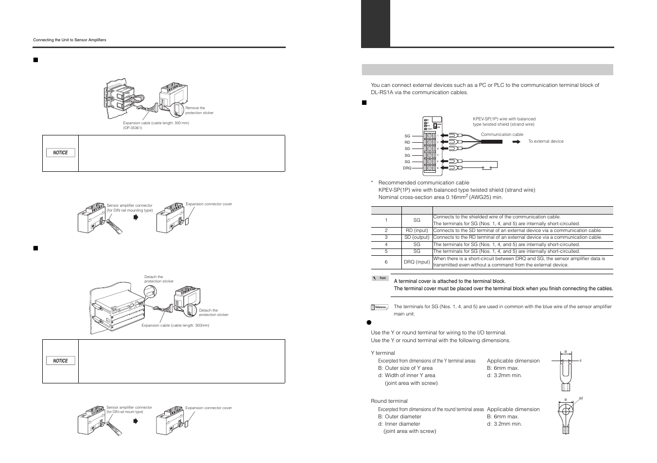 Connecting the unit to external devices, Communication terminal block | KEYENCE DL-RS1A/IG User Manual | Page 7 / 28