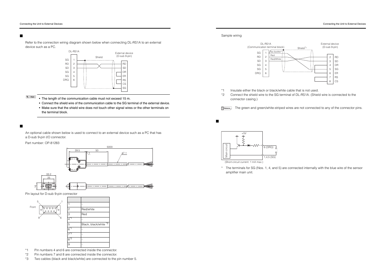 KEYENCE DL-RS1A/IG User Manual | Page 8 / 28