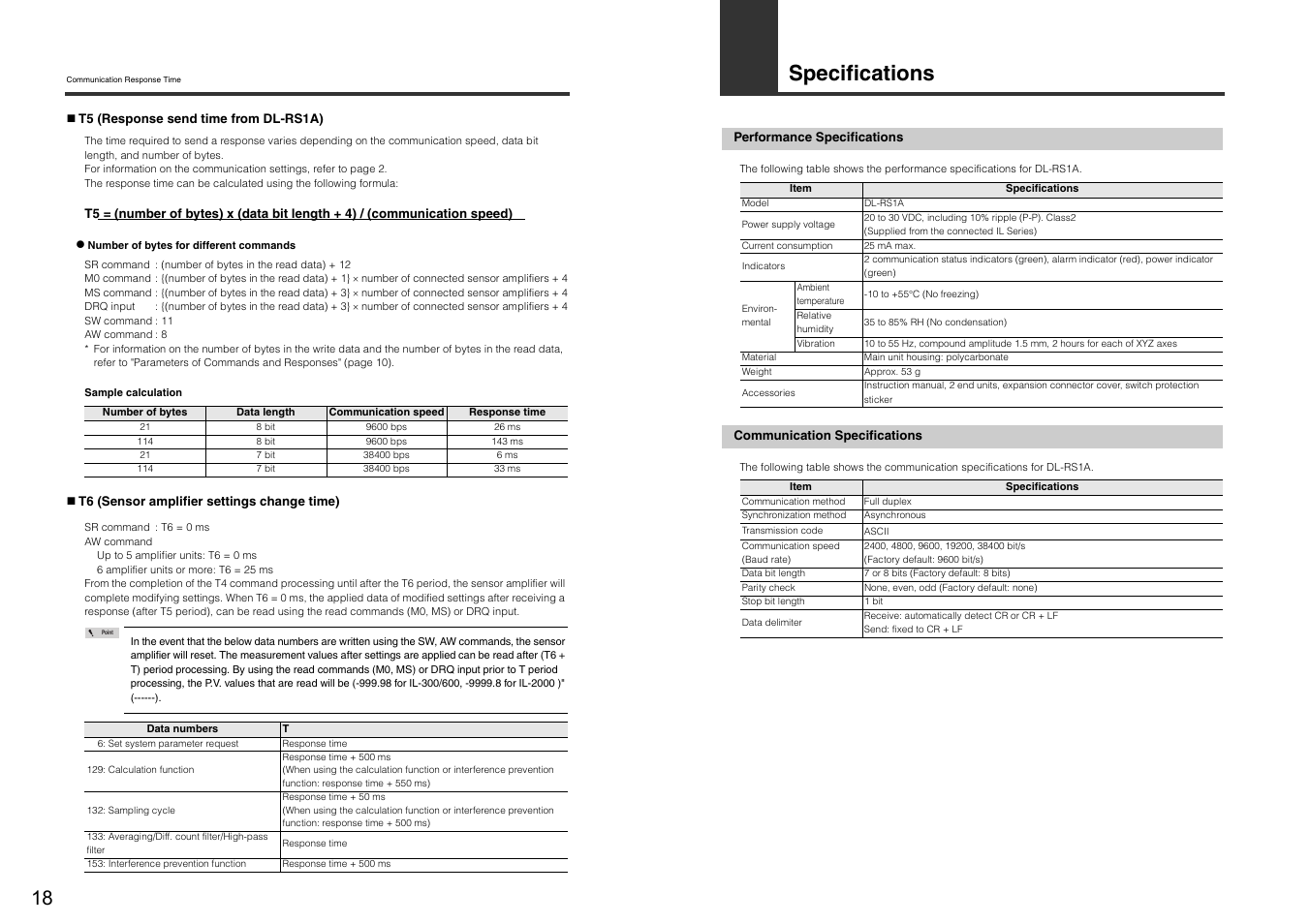 Specifications, Performance specifications, Communication specifications | KEYENCE DL-RS1A/IL User Manual | Page 20 / 24