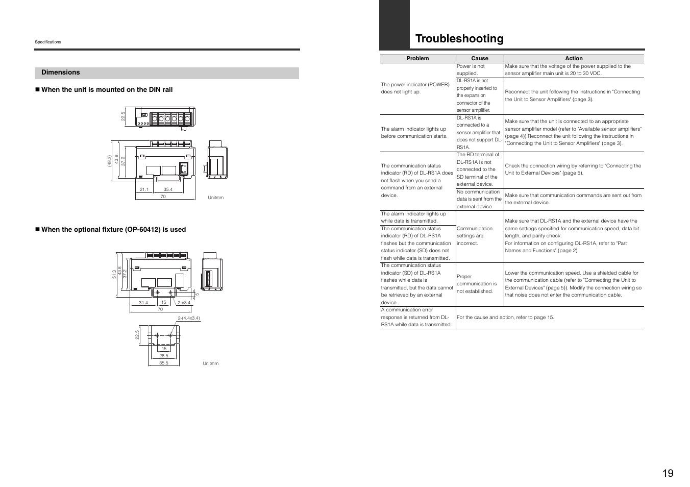Dimensions, Troubleshooting | KEYENCE DL-RS1A/IL User Manual | Page 21 / 24