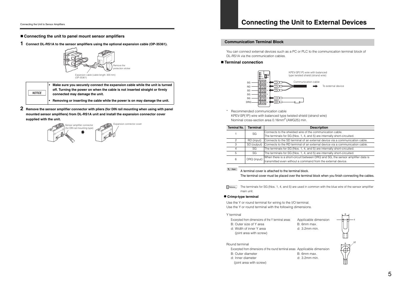 Connecting the unit to external devices, Communication terminal block | KEYENCE DL-RS1A/IL User Manual | Page 7 / 24