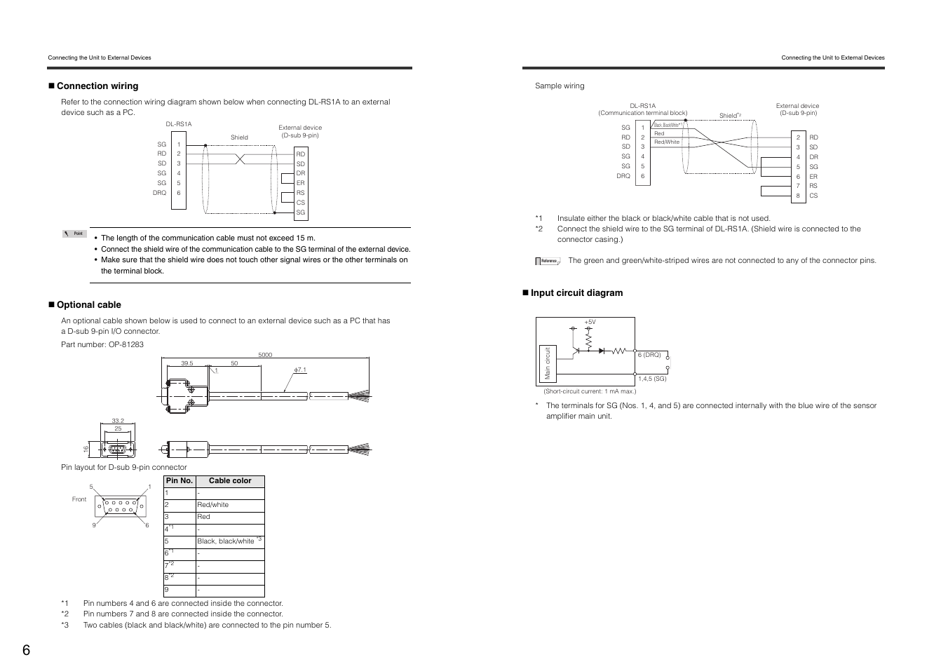 KEYENCE DL-RS1A/IL User Manual | Page 8 / 24