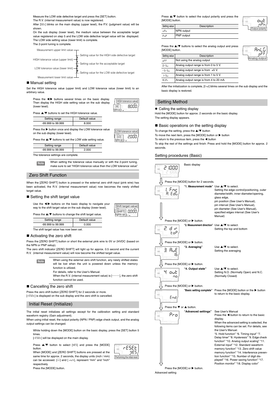 Zero shift function, Initial reset (initialize), Setting method | T'5'v, Manual setting, Setting the shift target value, Activating the zero shift, Cancelling the zero shift, Basic operations on the setting display, Setting procedures (basic) | KEYENCE IG Series User Manual | Page 7 / 10