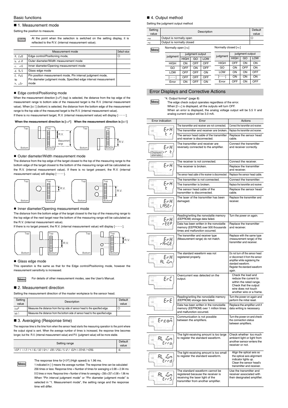 Error displays and corrective actions, Teq, T#p)g | Ttq, Ttf, Tt5, Basic functions  1. measurement mode, Measurement direction, Averaging (response time), Output method | KEYENCE IG Series User Manual | Page 8 / 10