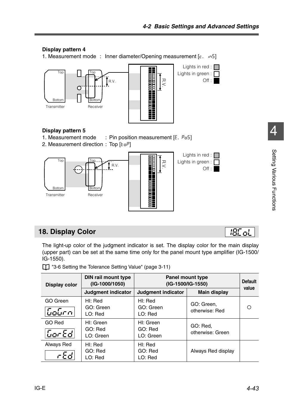 Display color, Display color -43, R "18. display color | KEYENCE IG Series User Manual | Page 101 / 164