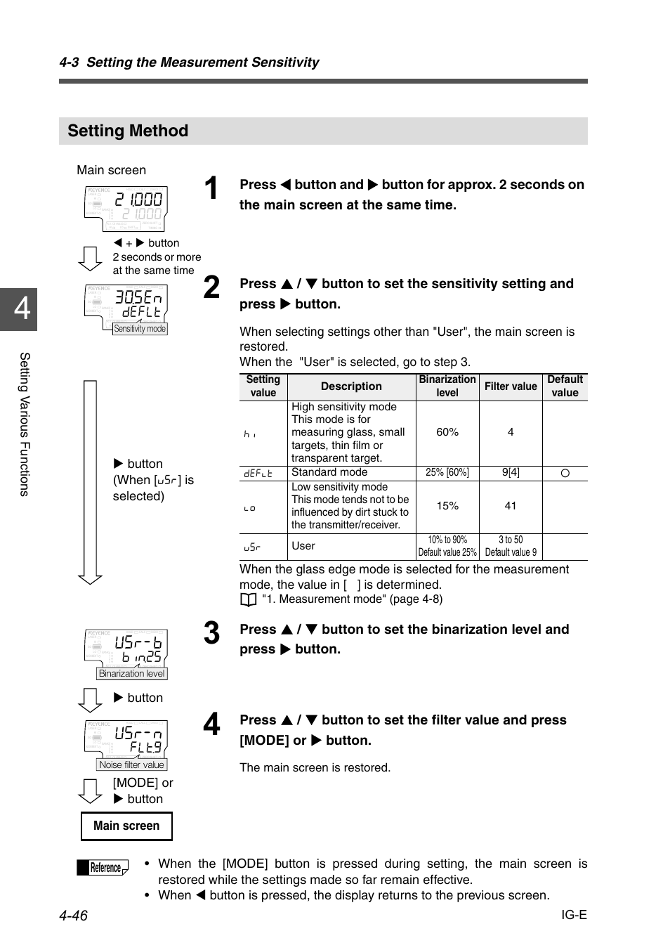 Setting method, Setting method -46, 75tp | 3 setting the measurement sensitivity, Reference, Setting v a ri o us f u nct ion s ig-e, Main screen, X button (when [ wut] is selected), X button, Mode] or x button | KEYENCE IG Series User Manual | Page 104 / 164